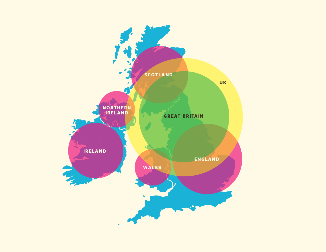 Article illustration for So what actually is the UK?