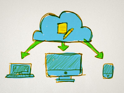 Article illustration for A cloud-centric software licence